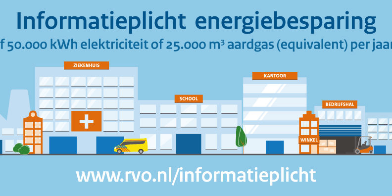 Energiebesparingsplicht Energiebesparingsplicht
